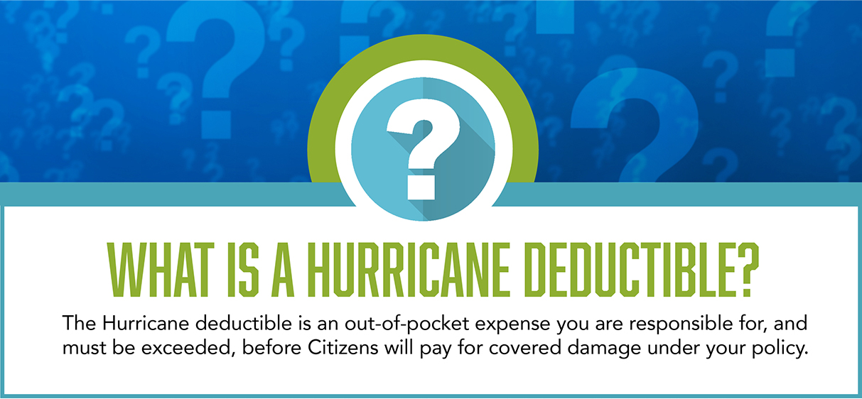 What is a Hurricane Deductible? infographic