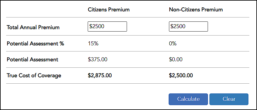 How do I use the True Cost Calculator?