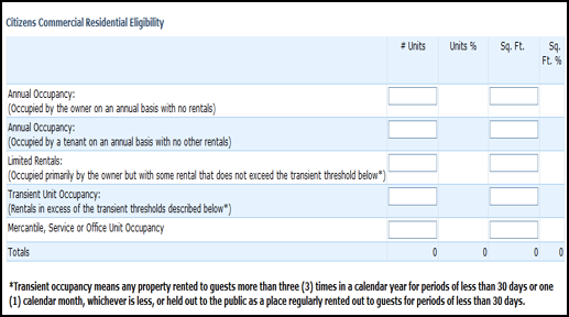 Screenshot of Commercial Residential Eligibility table with updated occupancy descriptions