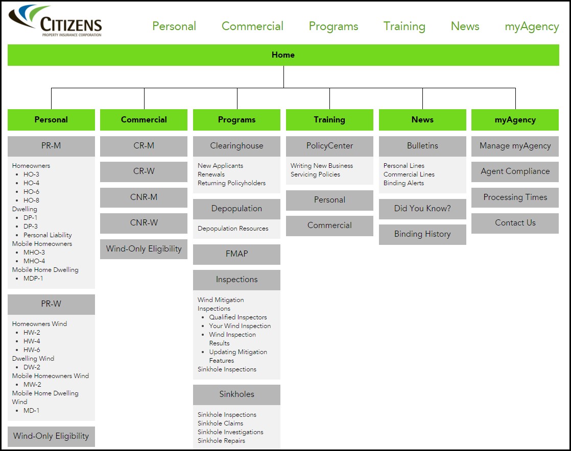 Screenshot of Site Map