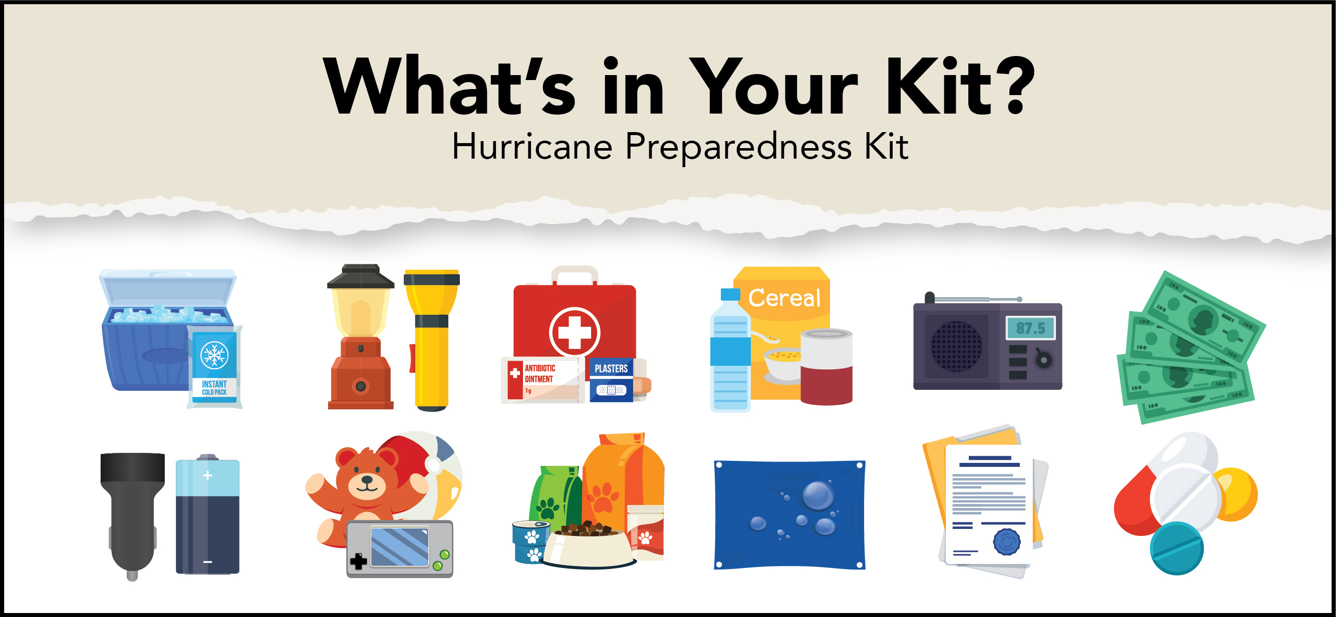 What's in your kit?